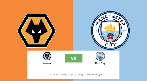 Nhận Định Wolves vs Man City (23h30, 16/8): Cựu Vương Ra Quân, Vượt Qua Khủng Hoảng?